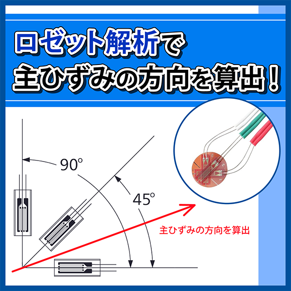 ひずみゲージ（アルミ用・3軸）