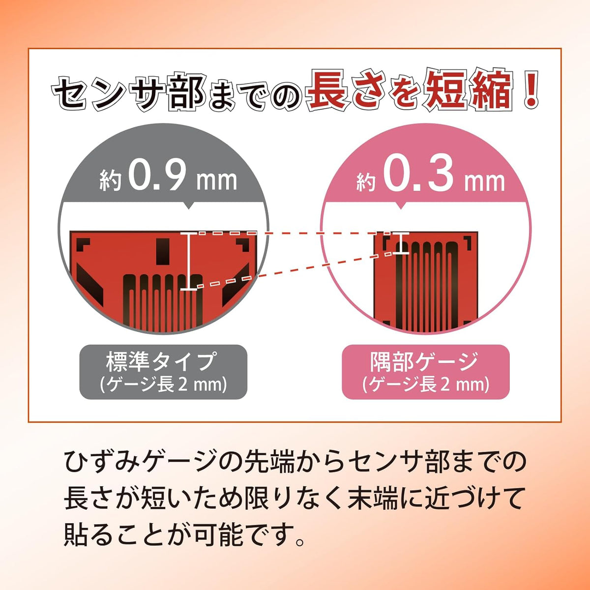 ひずみゲージ(一般鋼材用・単軸)